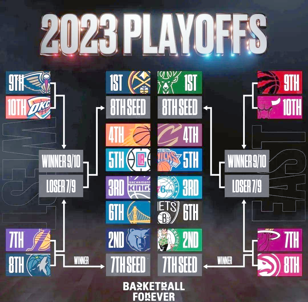 开云中国-关于冲刺阶段NBA季后赛焦点战，印第安纳步行者主帅复盘，更衣室稳定，赛程密集仍需轮换的信息-开云中国