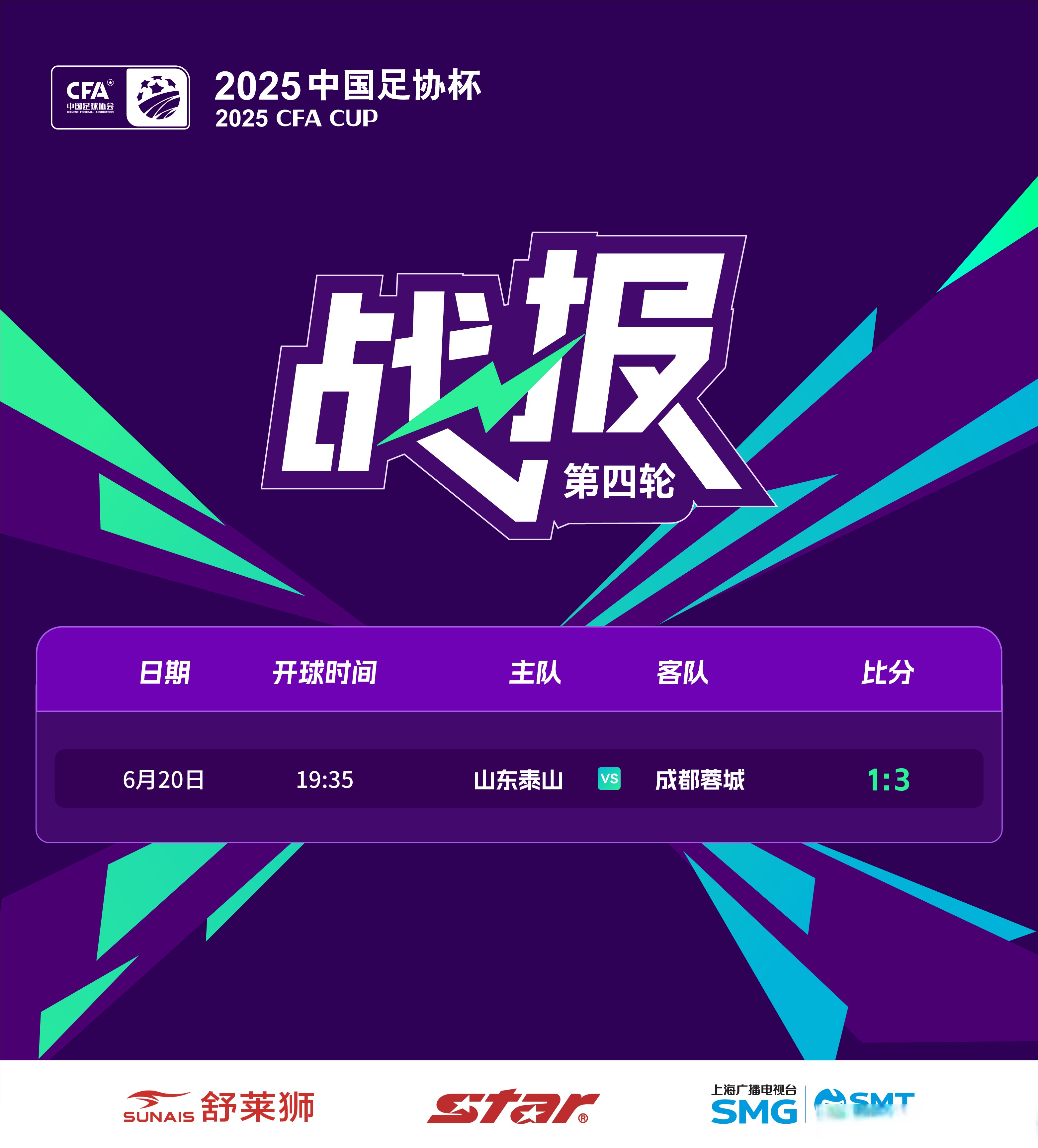 国王杯赛程吃紧,成都蓉城窗口期强势反弹,气氛紧张,心理建设被强调 国王杯赛程吃紧,成都蓉城窗口期强势反弹,气氛紧张,心理建设被强调